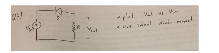 Q4)
* plot
* Use ideal diode model
Vout vs Vin
R
Vout
