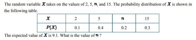 The random variable X takes on the values of 2, 5, n, and 15. The probability distribution of X is shown in
the following table.
X
2
5
P(X)
0.1
0.4
The expected value of X is 9.1. What is the value of n?
n
0.2
15
0.3