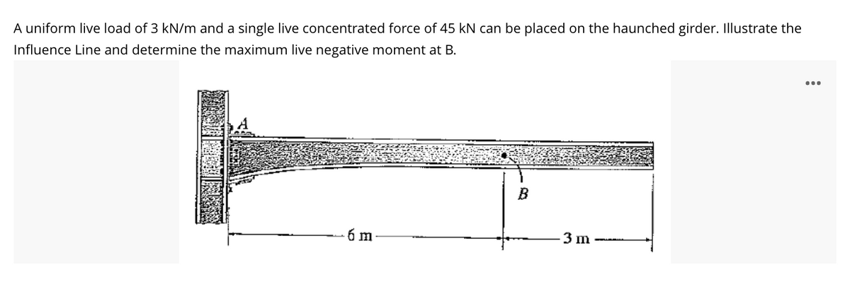 A uniform live load of 3 kN/m and a single live concentrated force of 45 kN can be placed on the haunched girder. Illustrate the
Influence Line and determine the maximum live negative moment at B.
...
6 m
3 m
