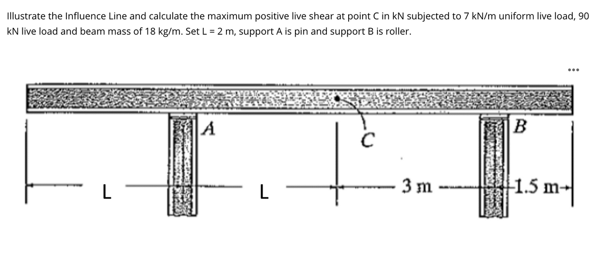 Illustrate the Influence Line and calculate the maximum positive live shear at point C in kN subjected to 7 kN/m uniform live load, 90
kN live load and beam mass of 18 kg/m. Set L = 2 m, support A is pin and support B is roller.
•..
A
B
3 m
1.5 m-
