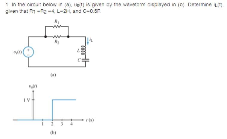 1. In the cirouit below in (a), Us(t) is given by the waveform displayed in (b). Determine iL(t),
given that R1 =R2 =4, L=2H, and O=0.5F.
R1
R2
(a)
IV
1 (s)
(b)
Helele
