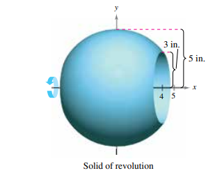 3 in.
5 in.
45
Solid of revolution
