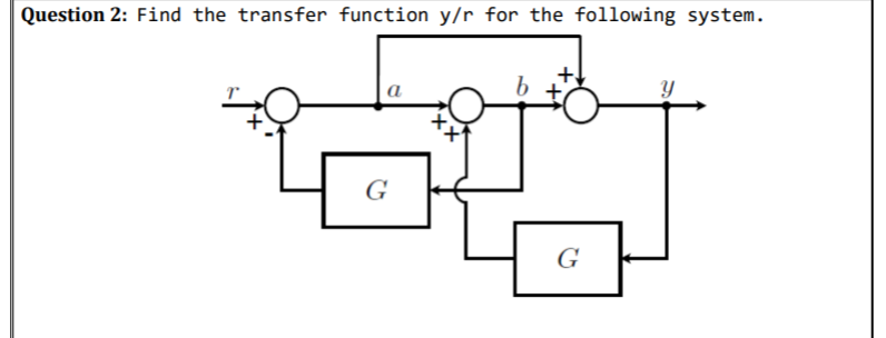 Question 2: Find the transfer function y/r for the following system.
a
G
G
