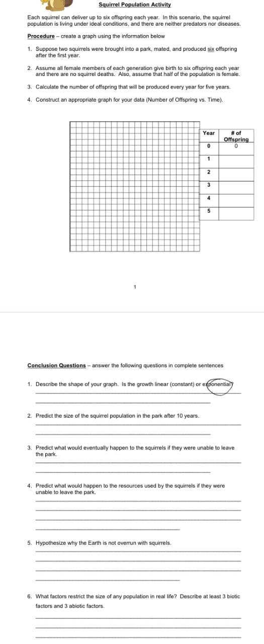 Squirrel Population Activity
Each squirrel can deliver up to six offspring each year. In this scenario, the squirrel
population is living under ideal conditions, and there are neither predators nor diseases.
Procedure-create a graph using the information below
1. Suppose two squirrels were brought into a park, mated, and produced six offspring
after the first year.
2. Assume all female members of each generation give birth to six offspring each year
and there are no squirrel deaths. Also, assume that half of the population is female.
3. Calculate the number of offspring that will be produced every year for five years.
4. Construct an appropriate graph for your data (Number of Offspring vs. Time).
Year
# of
Offspring
0
0
1
2
3
4
5
Conclusion Questions - answer the following questions in complete sentences
1. Describe the shape of your graph. Is the growth linear (constant) or exponential)
2. Predict the size of the squirrel population in the park after 10 years.
3. Predict what would eventually happen to the squirrels if they were unable to leave
the park.
4. Predict what would happen to the resources used by the squirrels if they were
unable to leave the park.
5. Hypothesize why the Earth is not overrun with squirrels.
6. What factors restrict the size of any population in real life? Describe at least 3 biotic
factors and 3 abiotic factors.