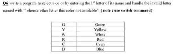 06 write a program to select a color by entering the 1" letter of its name and handle the invalid letter
named with " choose other letter this color not available" (note: use switch command)
G
Green
Y
Yellow
W
White
R
Red
C
Cyan
B
Blue