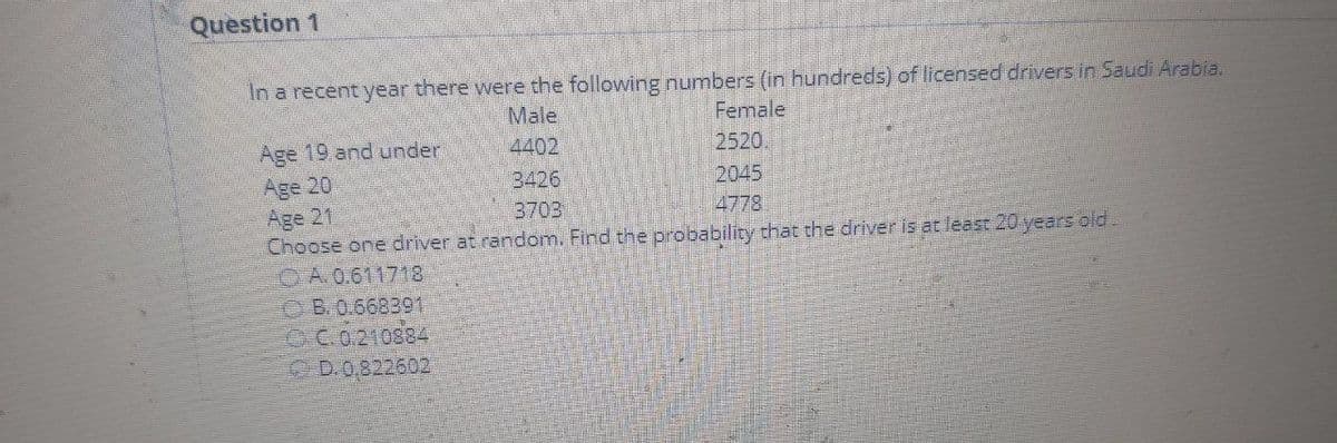 Question 1
In a recent year there were the following numbers (in hundreds) of licensed drivers in Saudi Arabia.
Male
4402
Female
Age 19 and under
Age 20
Age 21
Choose one driver at random. Find the probability that the driver is at least 20 years old
OA.0.611718
OB.0.668391
OC.0.210884
D.0,822602
2520.
3426
2045
3703
4778
