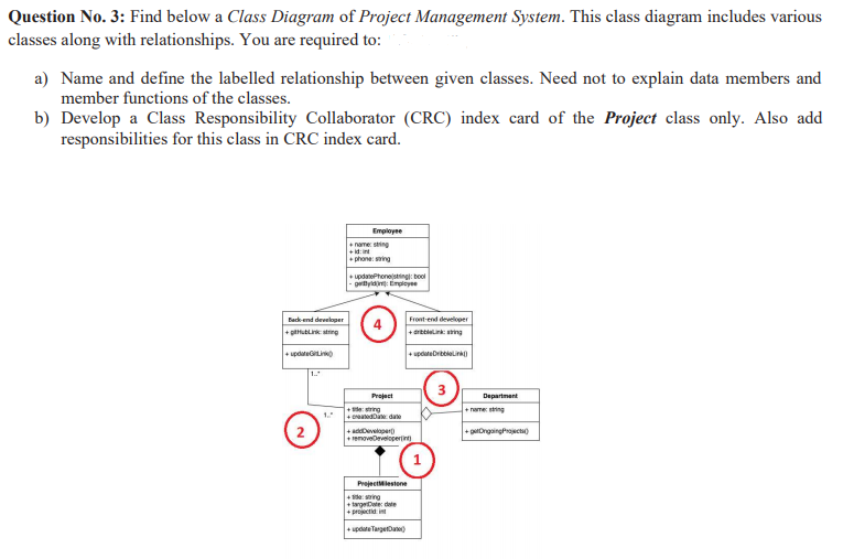 Question No. 3: Find below a Class Diagram of Project Management System. This class diagram includes various
classes along with relationships. You are required to:
a) Name and define the labelled relationship between given classes. Need not to explain data members and
member functions of the classes.
b) Develop a Class Responsibility Collaborator (CRC) index card of the Project class only. Also add
responsibilities for this class in CRC index card.
Employee
name sting
id
+ phone sing
+ updatePhonejsing: bool
girtyid: Employee
Back-end developer
Front-end developer
+ pttublink string
+arttleink: sing
+ updateGLino
updteDrittlelink
1.
Project
Department
+e: string
1.
+tedine dae
+ rame sing
2
+ adDevlaper
renoveDeveleperine
+ pDngaingProcti)
ProjectMiestone
+e: sing
+ targeDate date
+ projectid int
update TargetDa0
