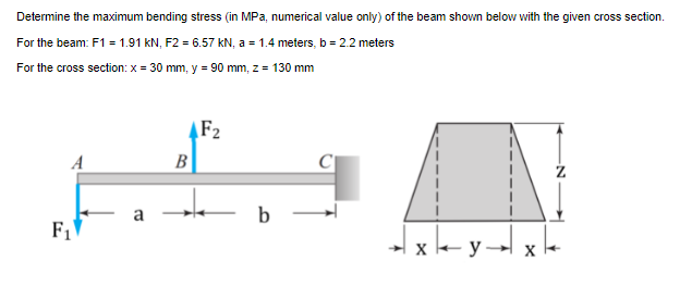 Determine the maximum bending stress (in MPa, numerical value only) of the beam shown below with the given cross section.
For the beam: F1 = 1.91 kN, F2 = 6.57 kN, a = 1.4 meters, b = 2.2 meters
For the cross section: x = 30 mm, y = 90 mm, z = 130 mm
F2
A
B
a
b
F1
-y → x -
