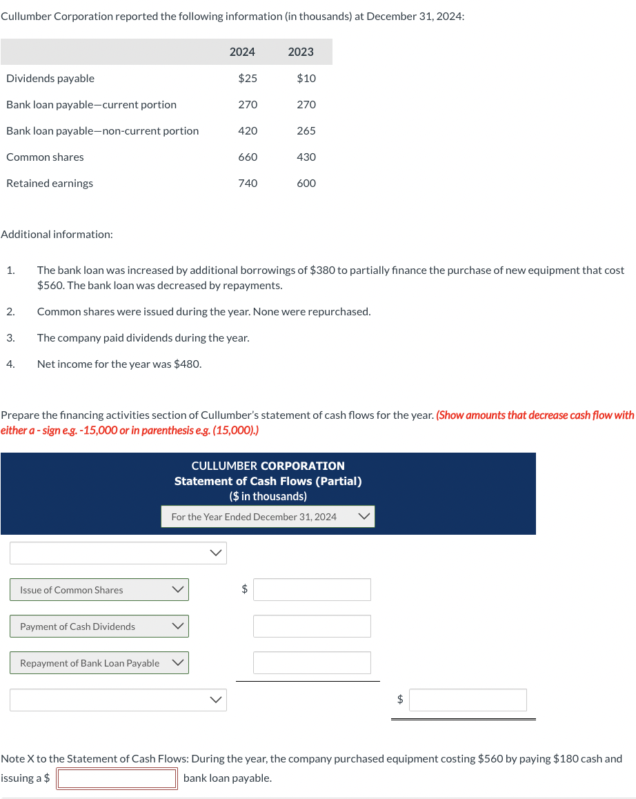 Cullumber Corporation reported the following information (in thousands) at December 31, 2024:
Dividends payable
Bank loan payable-current portion
Bank loan payable-non-current portion
Common shares
Retained earnings
Additional information:
1.
2.
3.
4.
Issue of Common Shares
2024
Payment of Cash Dividends
$25
Repayment of Bank Loan Payable
270
420
660
740
2023
$10
270
The bank loan was increased by additional borrowings of $380 to partially finance the purchase of new equipment that cost
$560. The bank loan was decreased by repayments.
Common shares were issued during the year. None were repurchased.
The company paid dividends during the year.
Net income for the year was $480.
$
265
Prepare the financing activities section of Cullumber's statement of cash flows for the year. (Show amounts that decrease cash flow with
either a - sign e.g.-15,000 or in parenthesis e.g. (15,000).)
430
600
CULLUMBER CORPORATION
Statement of Cash Flows (Partial)
($ in thousands)
For the Year Ended December 31, 2024
$
Note X to the Statement of Cash Flows: During the year, the company purchased equipment costing $560 by paying $180 cash and
issuing a $
bank loan payable.