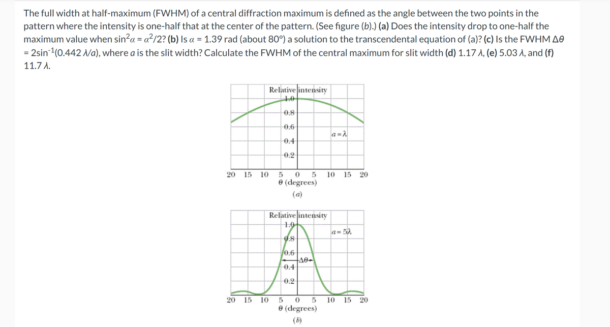 The full width at half-maximum (FWHM) of a central diffraction maximum is defined as the angle between the two points in the
pattern where the intensity is one-half that at the center of the pattern. (See figure (b).) (a) Does the intensity drop to one-half the
maximum value when sin²α = a²/2? (b) Is a = 1.39 rad (about 80°) a solution to the transcendental equation of (a)? (c) Is the FWHM AÐ
= 2sin¹(0.442 A/a), where a is the slit width? Calculate the FWHM of the central maximum for slit width (d) 1.17 A, (e) 5.03 A, and (f)
11.7 A.
20
20
Relative intensity
15 10
0.8
0.6
a=2
0.4
0.2
5 05
8 (degrees)
(a)
10 15 20
20
Relative intensity
1.0
0.8
0.6
-A0-
0.4
0.2
a= 52
20
15
10
5 0 5
10
15 20
(degrees)
(b)