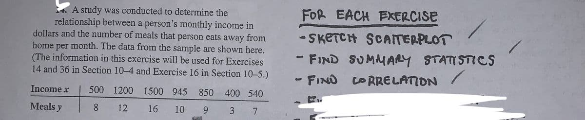 **Study Overview:**

A study was conducted to determine the relationship between a person's monthly income in dollars and the number of meals that person eats away from home per month. The data from the sample are shown here. (The information in this exercise will be used for Exercises 14 and 36 in Section 10–4 and Exercise 16 in Section 10–5.)

**Data Table:**

| Income \( x \) | Meals \( y \) |
|:--------------:|:-------------:|
| 500            | 8             |
| 1200           | 12            |
| 1500           | 16            |
| 945            | 10            |
| 850            | 9             |
| 400            | 3             |
| 540            | 7             |

**Instructions:**

For each exercise:
- Sketch a scatterplot
- Find summary statistics
- Find correlation