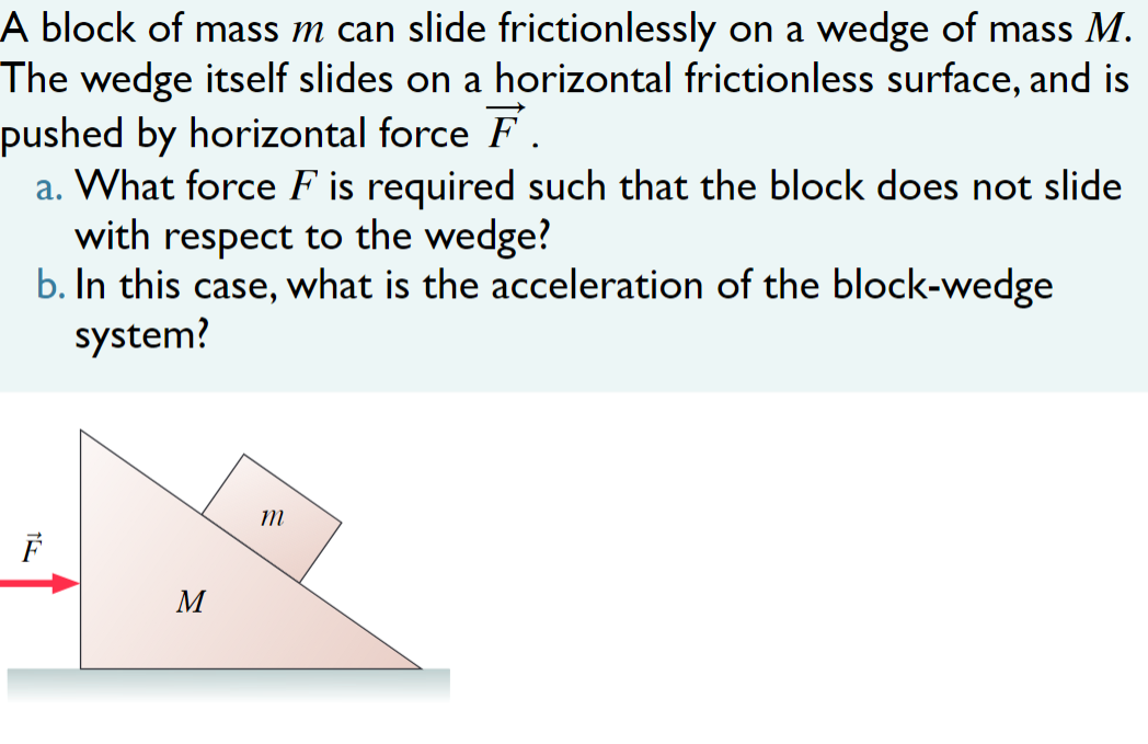 A block of mass m can slide frictionlessly on a wedge of mass M.
The wedge itself slides on a horizontal frictionless surface, and is
pushed by horizontal force F.
a. What force F is required such that the block does not slide
with respect to the wedge?
b. In this case, what is the acceleration of the block-wedge
system?
M
m