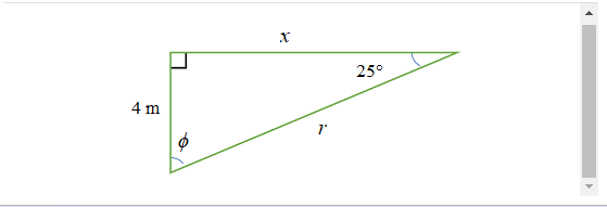 4 m
X
1"
25°