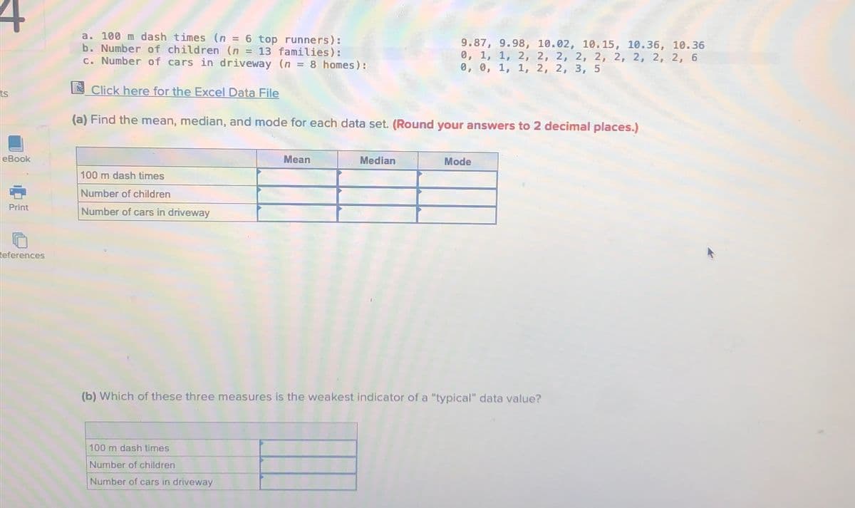 ts
eBook
Print
References
a. 100 m dash times (n = 6 top runners):
b. Number of children (n = 13 families):
c. Number of cars in driveway (n = 8 homes):
Click here for the Excel Data File
(a) Find the mean, median, and mode for each data set. (Round your answers to 2 decimal places.)
100 m dash times
Number of children
Number of cars in driveway
Mean
100 m dash times
Number of children
Number of cars in driveway
Median
9.87, 9.98, 10.02, 10.15, 10.36, 10.36
0, 1, 1, 2, 2, 2, 2, 2, 2, 2, 2, 2, 6
0, 0, 1, 1, 2, 2, 3, 5
Mode
(b) Which of these three measures is the weakest indicator of a "typical" data value?