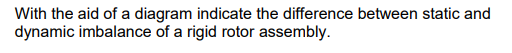 With the aid of a diagram indicate the difference between static and
dynamic imbalance of a rigid rotor assembly.