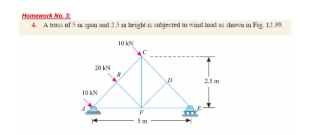 Homework No. 3:
4. A truss of 5 m span and 2.5 m height is subjected to wind load as shown in Fig. 12.39.
10 kN
20 kN
2.5 m
10 kN
5 m
