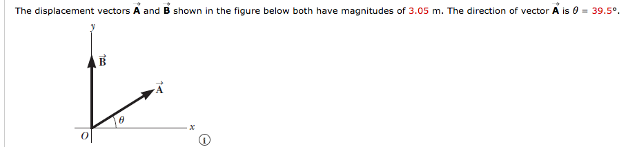 The displacement vectors A and B shown in the figure below both have magnitudes of 3.05 m. The direction of vector A is 0 = 39.5°.
%3D
