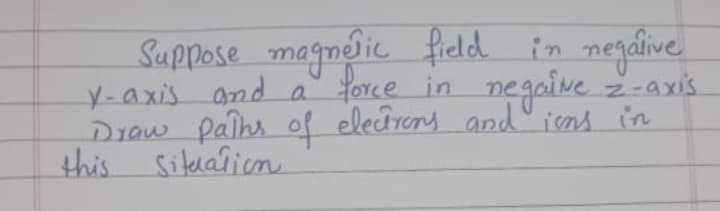 z-axis.
Suppose magnetic field in negative
y-axis and a force in negaiNe
Draw paths of electrons and ions in
this situation