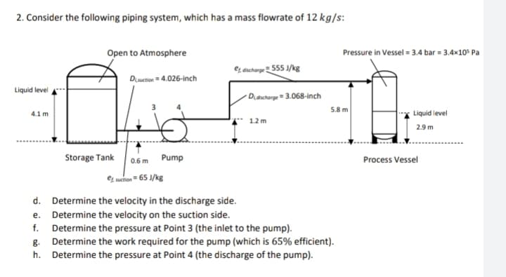 2. Consider the following piping system, which has a mass flowrate of 12 kg/s:
Liquid level
4.1 m
Open to Atmosphere
Storage Tank
Disuction=4.026-inch
Pump
0.6 m
e suction 65J/kg
e discharge 555 J/kg
Discharge 3.068-inch
1.2 m
Determine the velocity in the discharge side.
e. Determine the velocity on the suction side.
f.
Determine the pressure at Point 3 (the inlet to the pump).
Pressure in Vessel = 3.4 bar = 3.4×105 Pa
5.8 m
g. Determine the work required for the pump (which is 65% efficient).
h. Determine the pressure at Point 4 (the discharge of the pump).
Liquid level
2.9 m
Process Vessel