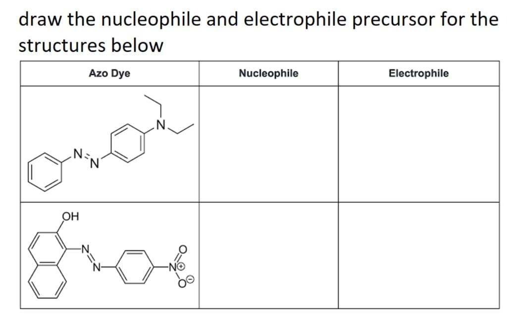 draw the nucleophile and electrophile precursor for the
structures below
Azo Dye
N
`N
OH
grat
Nucleophile
Electrophile