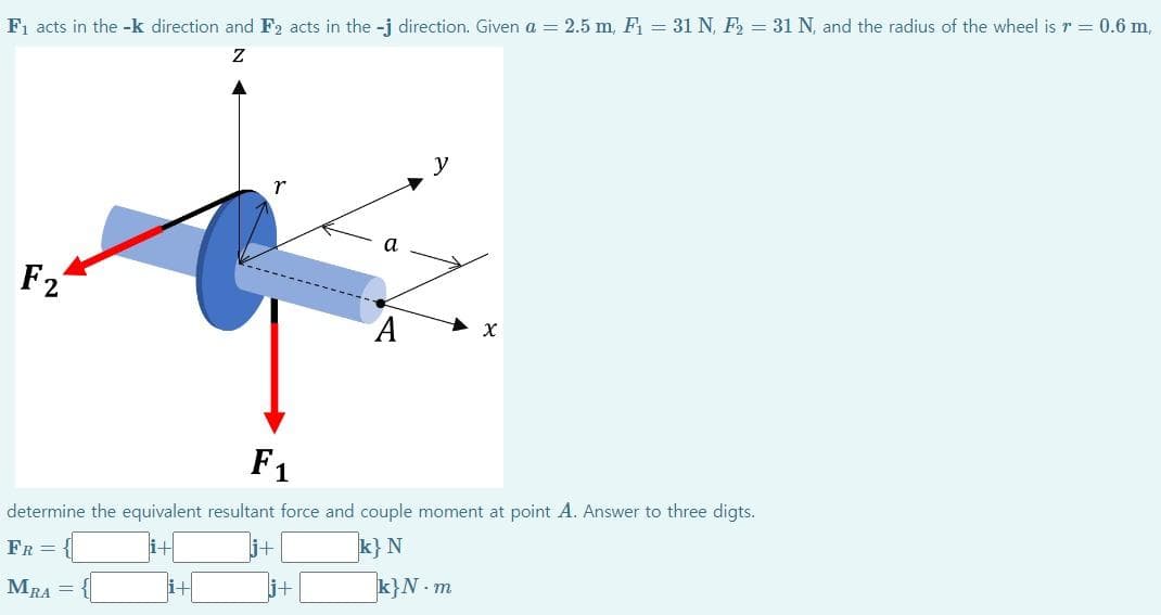 F₁ acts in the -k direction and F2 acts in the -j direction. Given a = 2.5 m, F₁ = 31 N, F₂ = 31 N, and the radius of the wheel is r = 0.6 m,
Z
F2
A
i+
y
F₁
determine the equivalent resultant force and couple moment at point A. Answer to three digts.
FR =
li+
k} N
MRA
X
k}N-m