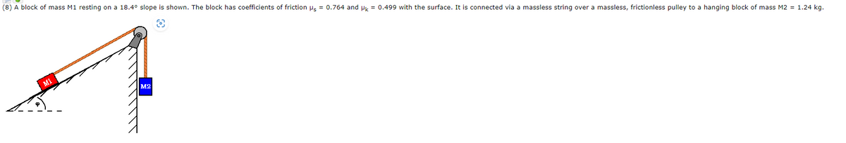 (8) A block of mass M1 resting on a 18.4° slope is shown. The block has coefficients of friction μ = 0.764 and Hk = 0.499 with the surface. It is connected via a massless string over a massless, frictionless pulley to a hanging block of mass M2 = 1.24 kg.
O
M2