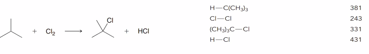 H-C(CH3)3
381
CI-CI
243
Cl2
(CH3)3C-CI
+
HCI
331
H-CI
431
