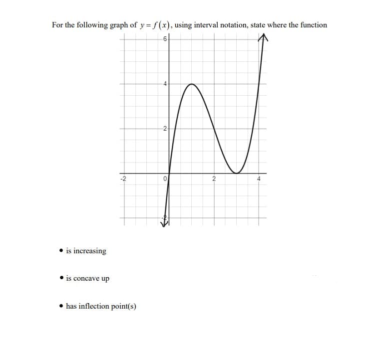 For the following graph of y=f(x), using interval notation, state where the function
is increasing
is concave up
has inflection point(s)
6
0
2