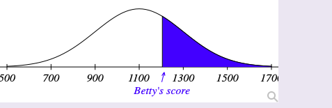 500
1100 ↑ 1300
Betty's score
700
900
1500
170
