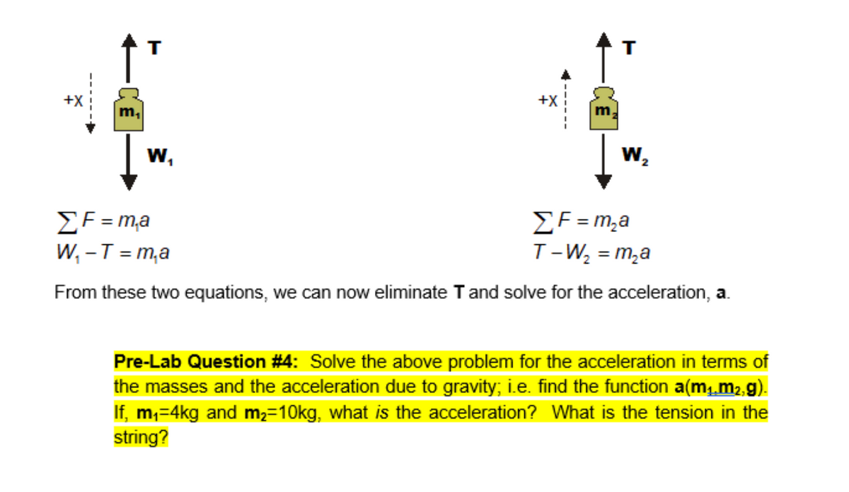 m.
m.
W,
W,
EF = m,a
W, -T = m,a
EF = m,a
T-W, = m,a
From these two equations, we can now eliminate Tand solve for the acceleration, a.
Pre-Lab Question # 4: Solve the above problem for the acceleration in terms of
the masses and the acceleration due to gravity; i.e. find the function a(m.m2, g).
If, m,=4kg and m2=10kg, what is the acceleration? What is the tension in the
string?
