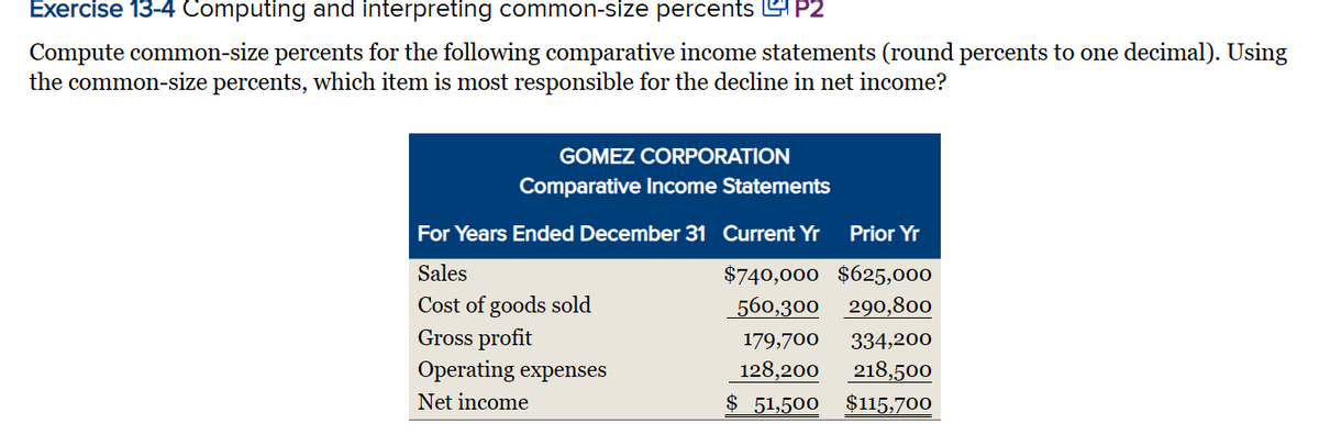 Exercise 13-4 Computing and interpreting common-size percents P2
Compute common-size percents for the following comparative income statements (round percents to one decimal). Using
the common-size percents, which item is most responsible for the decline in net income?
GOMEZ CORPORATION
Comparative Income Statements
For Years Ended December 31 Current Yr Prior Yr
Sales
$740,000 $625,000
Cost of goods sold
560,300 290,800
Gross profit
Operating expenses
Net income
179,700
128,200
$ 51,500
334,200
218,500
$115,700