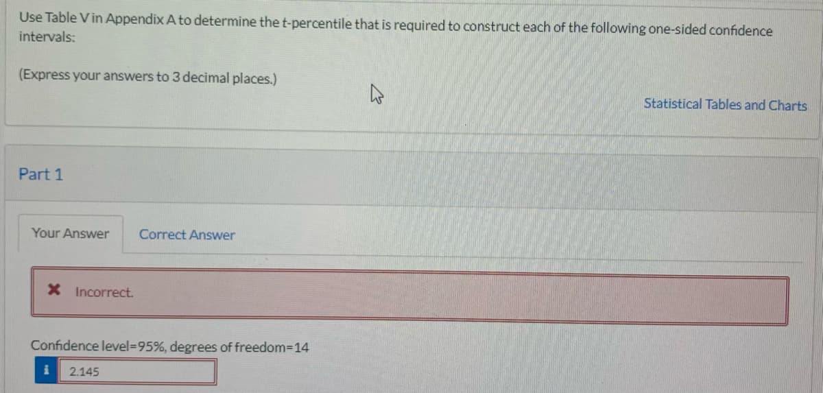 Use Table Vin Appendix A to determine the t-percentile that is required to construct each of the following one-sided confidence
intervals:
(Express your answers to 3 decimal places.)
Statistical Tables and Charts
Part 1
Correct Answer
* Incorrect.
Confidence level-95%, degrees of freedom-14
i 2.145
Your Answer