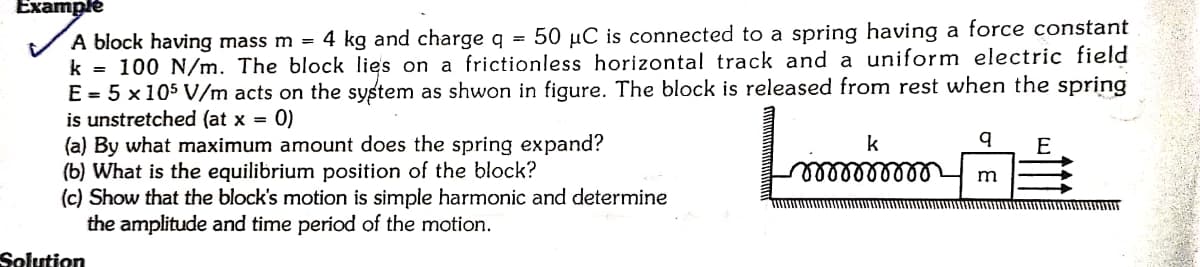 Example
50 µC is connected to a spring having a force constant
A block having mass m = 4 kg and charge q =
k = 100 N/m. The block lies on a frictionless horizontal track and a uniform electric field
E = 5 x 105 V/m acts on the system as shwon in figure. The block is released from rest when the spring
is unstretched (at x = 0)
(a) By what maximum amount does the spring expand?
(b) What is the equilibrium position of the block?
(c) Show that the block's motion is simple harmonic and determine
the amplitude and time period of the motion.
k
Solution
