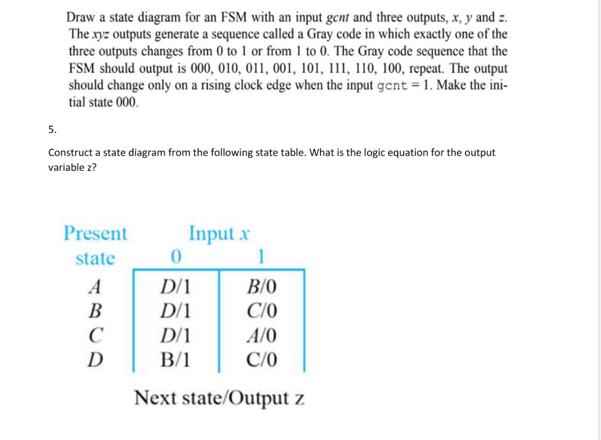 5.
Draw a state diagram for an FSM with an input gcnt and three outputs, x, y and z.
The xyz outputs generate a sequence called a Gray code in which exactly one of the
three outputs changes from 0 to 1 or from 1 to 0. The Gray code sequence that the
FSM should output is 000, 010, 011, 001, 101, 111, 110, 100, repeat. The output
should change only on a rising clock edge when the input gcnt = 1. Make the ini-
tial state 000.
Construct a state diagram from the following state table. What is the logic equation for the output
variable z?
Present
state
A
B
C
D
Input x
0
D/1
D/1
D/1
B/1
1
B/0
C/O
A/0
C/0
Next state/Output z