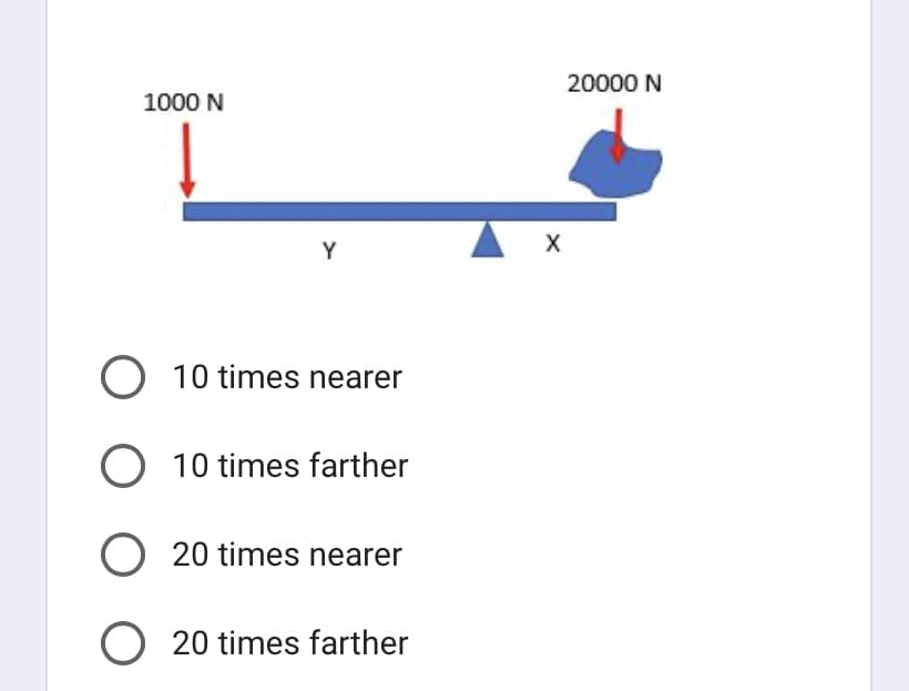 1000 N
Y
O 10 times nearer
O 10 times farther
O 20 times nearer
O 20 times farther
X
20000 N