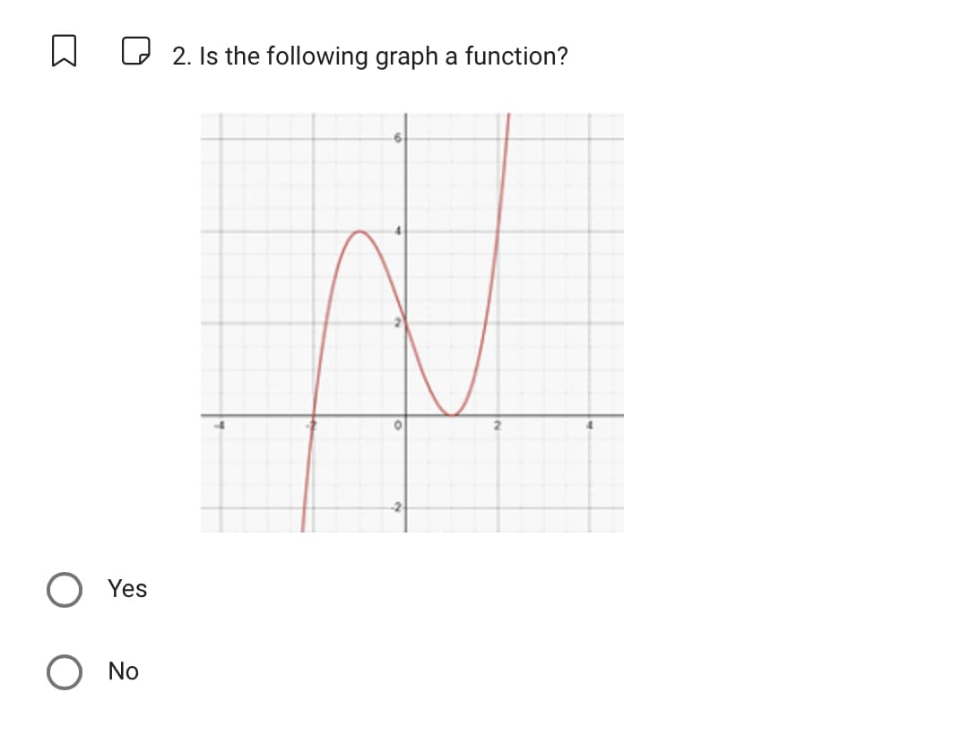 **Question 2: Is the following graph a function?**

![Graph](link_to_graph_image)

**Graph Description**:  
The graph displays a curve that passes through various quadrants on a Cartesian plane. It features multiple peaks and valleys, crossing the y-axis once. For a vertical line test, the line should not intersect the curve at more than one point anywhere on the plane to qualify as a function.

**Answer Choices**:
- ⃝ Yes  
- ⃝ No