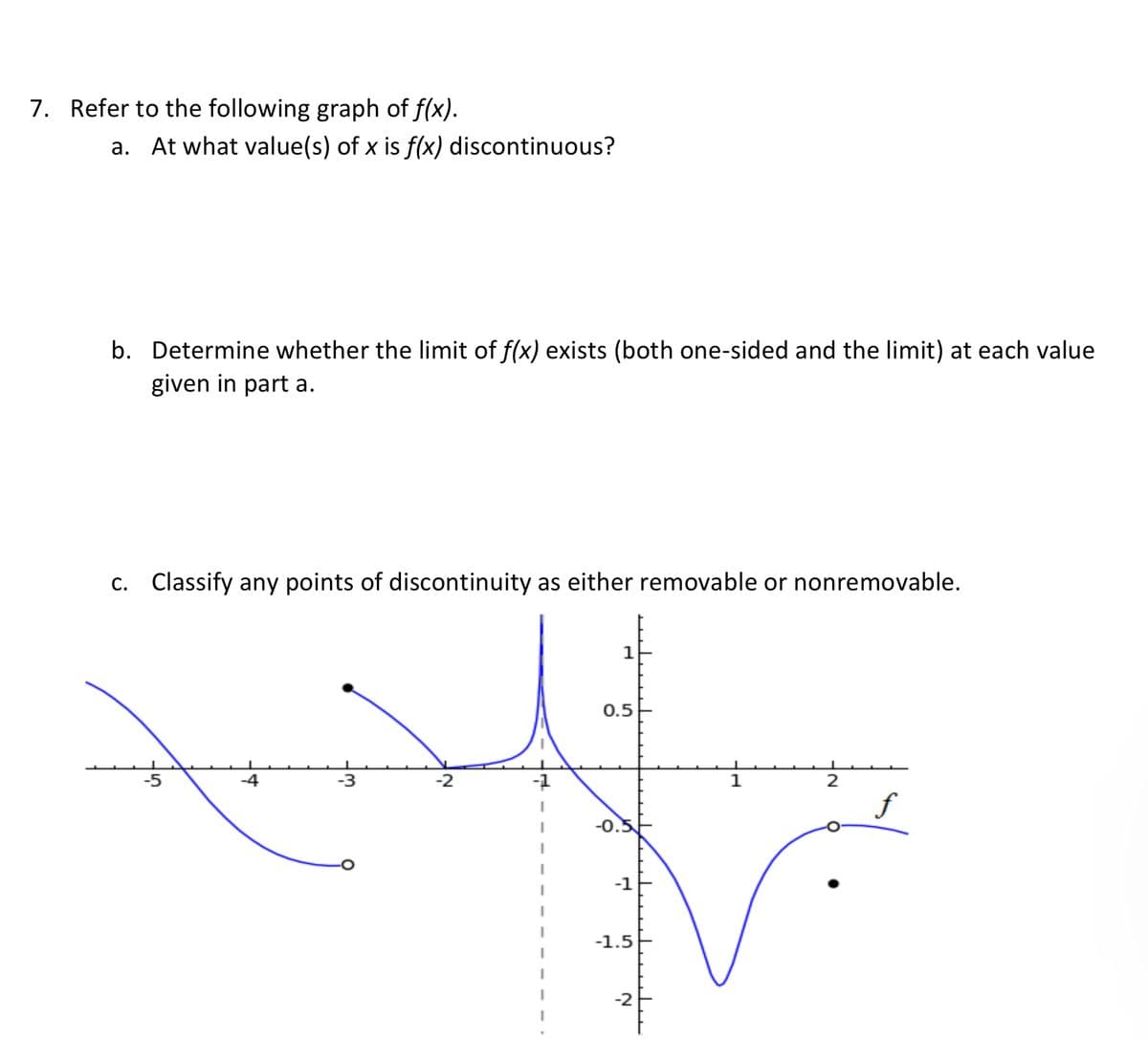 7. Refer to the following graph of f(x).
a. At what value(s) of x is f(x) discontinuous?
b. Determine whether the limit of f(x) exists (both one-sided and the limit) at each value
given in part a.
c. Classify any points of discontinuity as either removable or nonremovable.
-5
-4
-3
-2
1
0.5
-0.5
-1
-1.5
-2
1
2
f