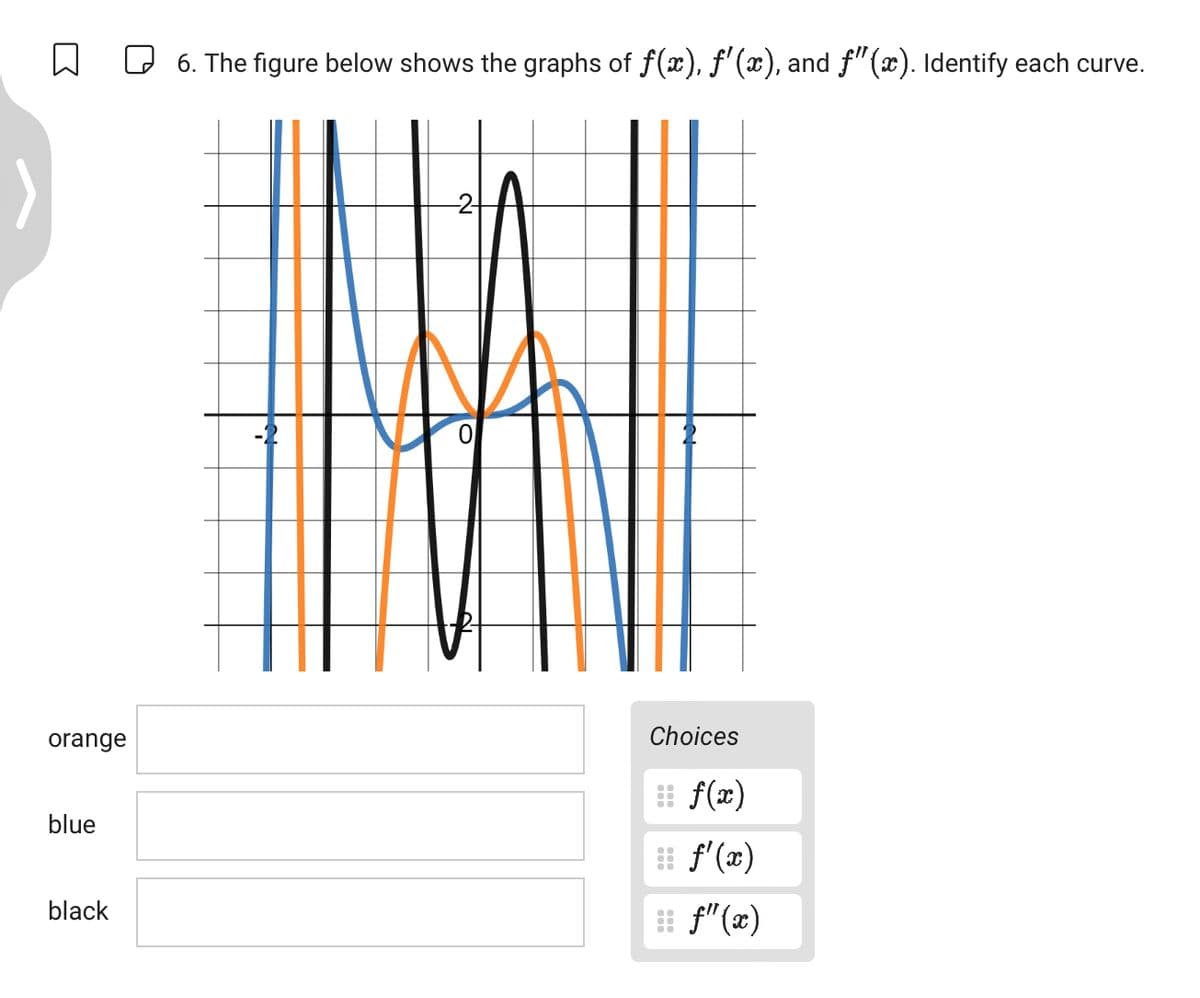 ☐
☐ 6. The figure below shows the graphs of f(x), f'(x), and f" (x). Identify each curve.
orange
blue
-2-
O
2
Choices
f(x)
f'(x)
black
f" (x)