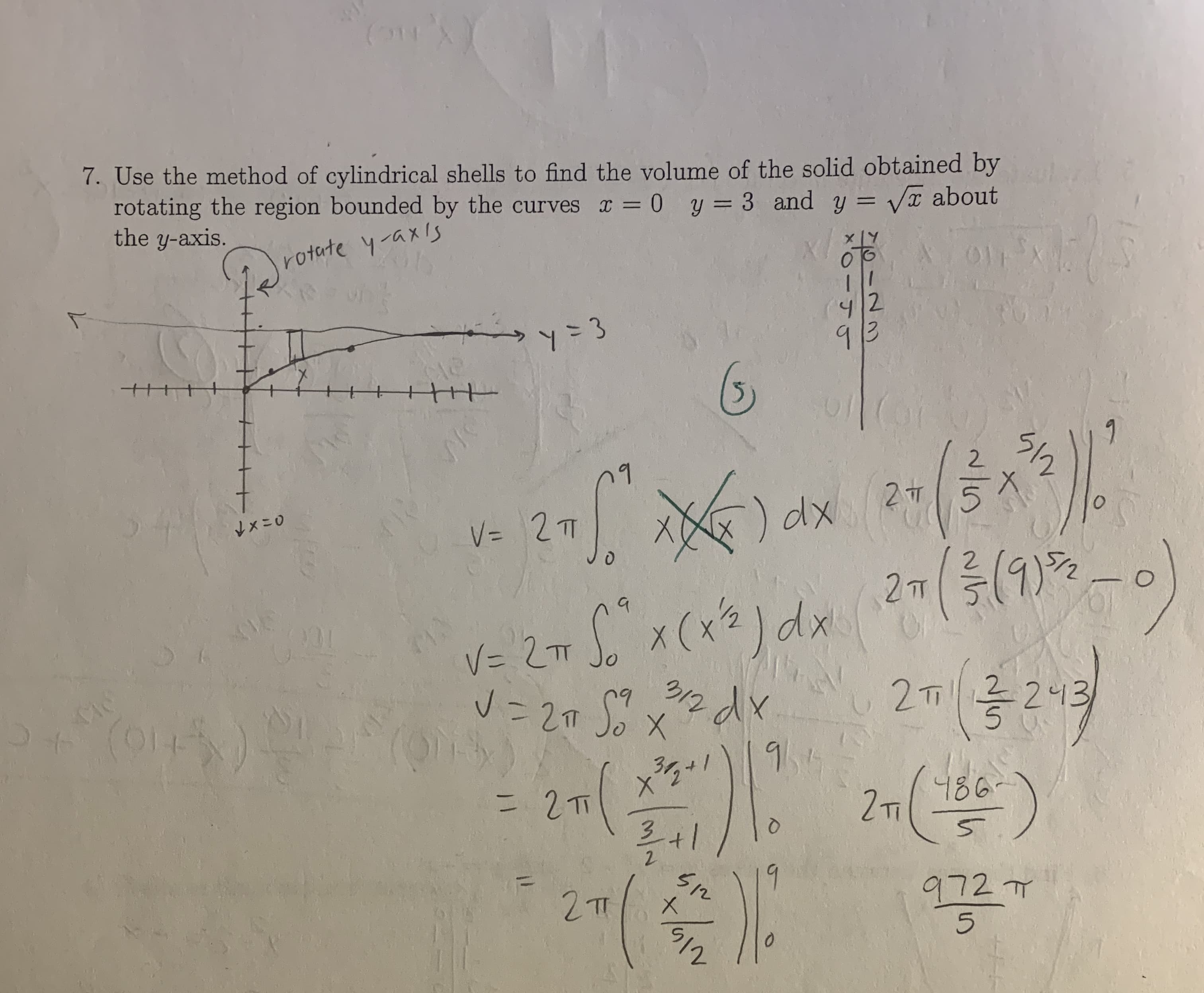 7. Use the method of cylindrical shells to find the volume of the solid obtained by
rotating the region bounded by the curves x = 0 y = 3 and y = V about
the y-axis.
%3D
rotate y-axis
>4=3
93
||+
)dx
2 5^
V= 27
2 9)2
x(x²)dx
Jdx.
V= 2 Jo
3/2dx
TT
2T
|는243
9
486
2TI
3+1
2.
9
9727
2T
