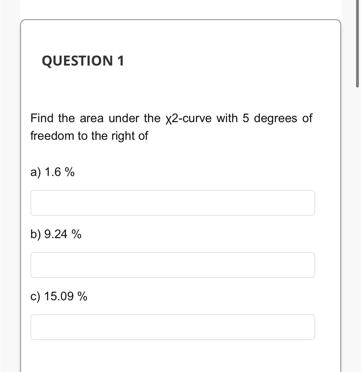 QUESTION 1
Find the area under the x2-curve with 5 degrees of
freedom to the right of
a) 1.6 %
b) 9.24 %
c) 15.09 %
