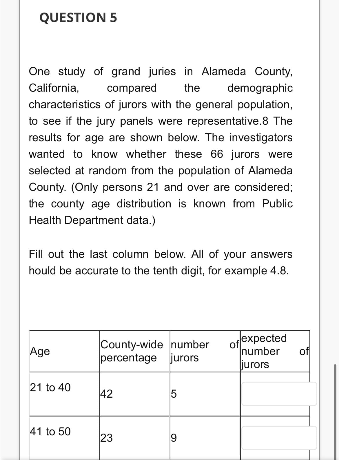 QUESTION 5
One study of grand juries in Alameda County,
California,
compared
the
demographic
characteristics of jurors with the general population,
to see if the jury panels were representative.8 The
results for age are shown below. The investigators
wanted to know whether these 66 jurors were
selected at random from the population of Alameda
County. (Only persons 21 and over are considered;
the county age distribution is known from Public
Health Department data.)
Fill out the last column below. All of your answers
hould be accurate to the tenth digit, for example 4.8.
County-wide number
percentage jurors
fехpected
of
number
Age
of
jurors
21 to 40
42
41 to 50
23
LO
