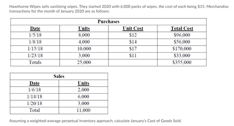 Hawthorne Wipes sells sanitizing wipes. They started 2020 with 6,000 packs of wipes, the cost of each being $15. Merchandise
transactions for the month of January 2020 are as follows:
Purchases
Unit Cost
$12
Total Cost
$96,000
Date
Units
8,000
1/5/18
1/8/18
4,000
$14
$56,000
1/15/18
10,000
$17
S170,000
1/23/18
3,000
$33,000
Totals
25,000
$355,000
Sales
Date
Units
1/6/18
2,000
1/14/18
6,000
1/20/18
3,000
Total
11,000
Assuming a weighted-average perpetual inventory approach, calculate January's Cost of Goods Sold.
