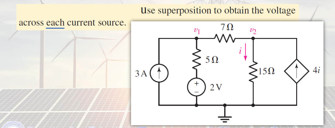 Use superposition to obtain the voltage
across each current source.
ЗА
15N
4i
2V
