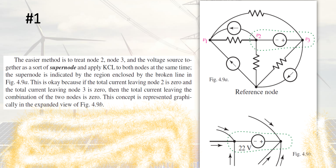 #1
The easier method is to treat node 2, node 3, and the voltage source to-
gether as a sort of supernode and apply KCL to both nodes at the same time;
the supernode is indicated by the region enclosed by the broken line in
Fig. 4.9a. This is okay because if the total current leaving node 2 is zero and
the total current leaving node 3 is zero, then the total current leaving the
combination of the two nodes is zero. This concept is represented graphi-
cally in the expanded view of Fig. 4.9b.
Fig. 4.9a.
Reference node
22 V
Fig. 4.9b.
