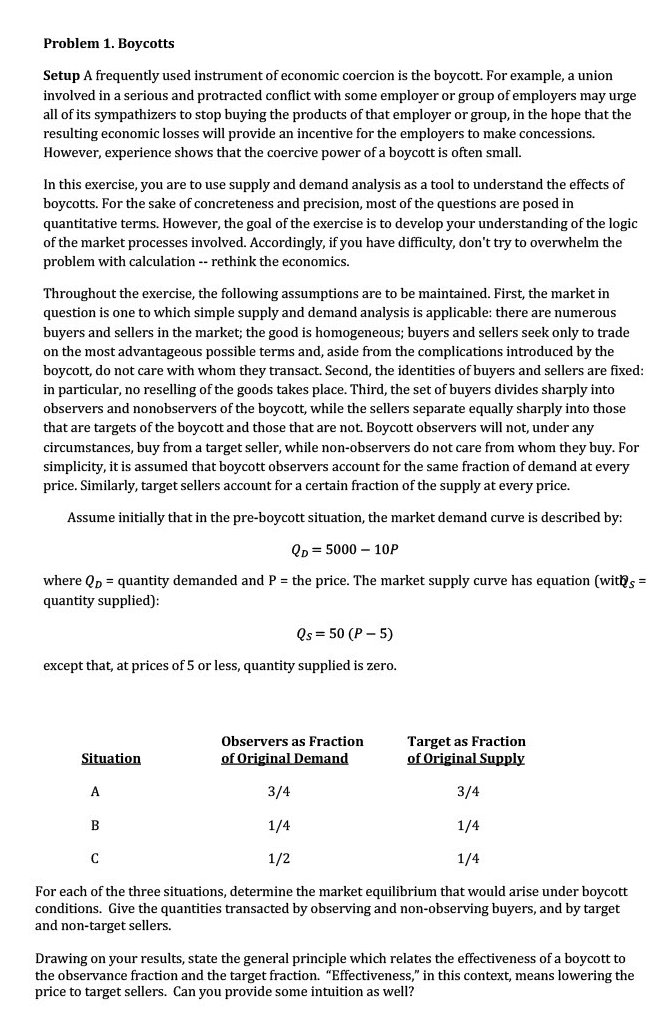 Problem 1. Boycotts
Setup A frequently used instrument of economic coercion is the boycott. For example, a union
involved in a serious and protracted conflict with some employer or group of employers may urge
all of its sympathizers to stop buying the products of that employer or group, in the hope that the
resulting economic losses will provide an incentive for the employers to make concessions.
However, experience shows that the coercive power of a boycott is often small.
In this exercise, you are to use supply and demand analysis as a tool to understand the effects of
boycotts. For the sake of concreteness and precision, most of the questions are posed in
quantitative terms. However, the goal of the exercise is to develop your understanding of the logic
of the market processes involved. Accordingly, if you have difficulty, don't try to overwhelm the
problem with calculation -- rethink the economics.
Throughout the exercise, the following assumptions are to be maintained. First, the market in
question is one to which simple supply and demand analysis is applicable: there are numerous
buyers and sellers in the market; the good is homogeneous; buyers and sellers seek only to trade
on the most advantageous possible terms and, aside from the complications introduced by the
boycott, do not care with whom they transact. Second, the identities of buyers and sellers are fixed:
in particular, no reselling of the goods takes place. Third, the set of buyers divides sharply into
observers and nonobservers of the boycott, while the sellers separate equally sharply into those
that are targets of the boycott and those that are not. Boycott observers will not, under any
circumstances, buy from a target seller, while non-observers do not care from whom they buy. For
simplicity, it is assumed that boycott observers account for the same fraction of demand at every
price. Similarly, target sellers account for a certain fraction of the supply at every price.
Assume initially that in the pre-boycott situation, the market demand curve is described by:
QD5000 10P
where Qp = quantity demanded and P = the price. The market supply curve has equation (withs =
quantity supplied):
Qs = 50 (P-5)
except that, at prices of 5 or less, quantity supplied is zero.
Situation
A
B
C
Observers as Fraction
of Original Demand
3/4
1/4
1/2
Target as Fraction
of Original Supply
3/4
1/4
1/4
For each of the three situations, determine the market equilibrium that would arise under boycott
conditions. Give the quantities transacted by observing and non-observing buyers, and by target
and non-target sellers.
Drawing on your results, state the general principle which relates the effectiveness of a boycott to
the observance fraction and the target fraction. "Effectiveness," in this context, means lowering the
price to target sellers. Can you provide some intuition as well?