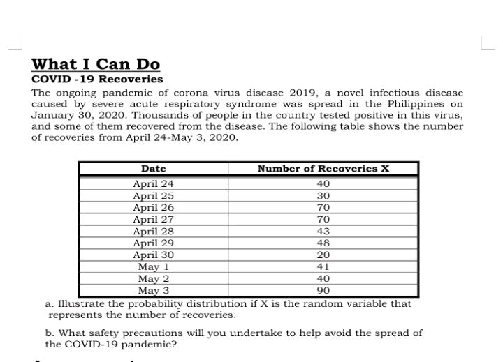 What I Can Do
COVID -19 Recoveries
The ongoing pandemic of corona virus disease 2019, a novel infectious disease
caused by severe acute respiratory syndrome was spread in the Philippines on
January 30, 2020. Thousands of people in the country tested positive in this virus,
and some of them recovered from the disease. The following table shows the number
of recoveries from April 24-May 3, 2020.
Date
April 24
April 25
April 26
April 27
April 28
April 29
April 30
May 1
May 2
May 3
Number of Recoveries X
40
30
70
70
43
48
20
41
40
90
a. Illustrate the probability distribution if X is the random variable that
represents the number of recoveries.
b. What safety precautions will you undertake to help avoid the spread of
the COVID-19 pandemic?
