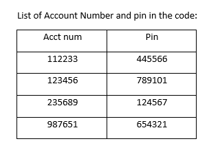 List of Account Number and pin in the code:
Acct num
Pin
112233
445566
123456
789101
235689
124567
987651
654321