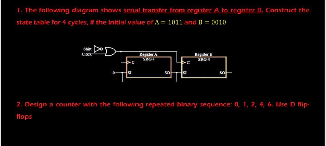 1. The following diagram shows serial transfer from register A to register B. Construct the
state table for 4 cycles, if the initial value of A = 1011 and B = 0010
Shift
Clock
Register A
Register B
SRG 4
SRG 4
0-
SI
so
SI
SO
2. Design a counter with the following repeated binary sequence: 0, 1, 2, 4, 6. Use D flip-
flops
C
C