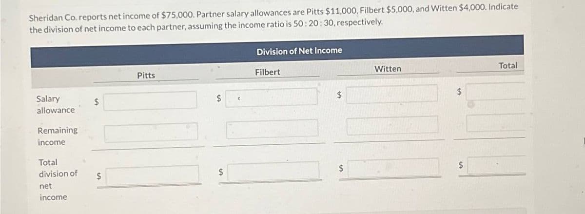 Sheridan Co. reports net income of $75,000. Partner salary allowances are Pitts $11,000, Filbert $5,000, and Witten $4,000. Indicate
the division of net income to each partner, assuming the income ratio is 50: 20:30, respectively.
Salary
allowance
S
Remaining
Pitts
$
Division of Net Income
Filbert
Witten
$
$
income
Total
division of
$
$
$
$
net
income
Total