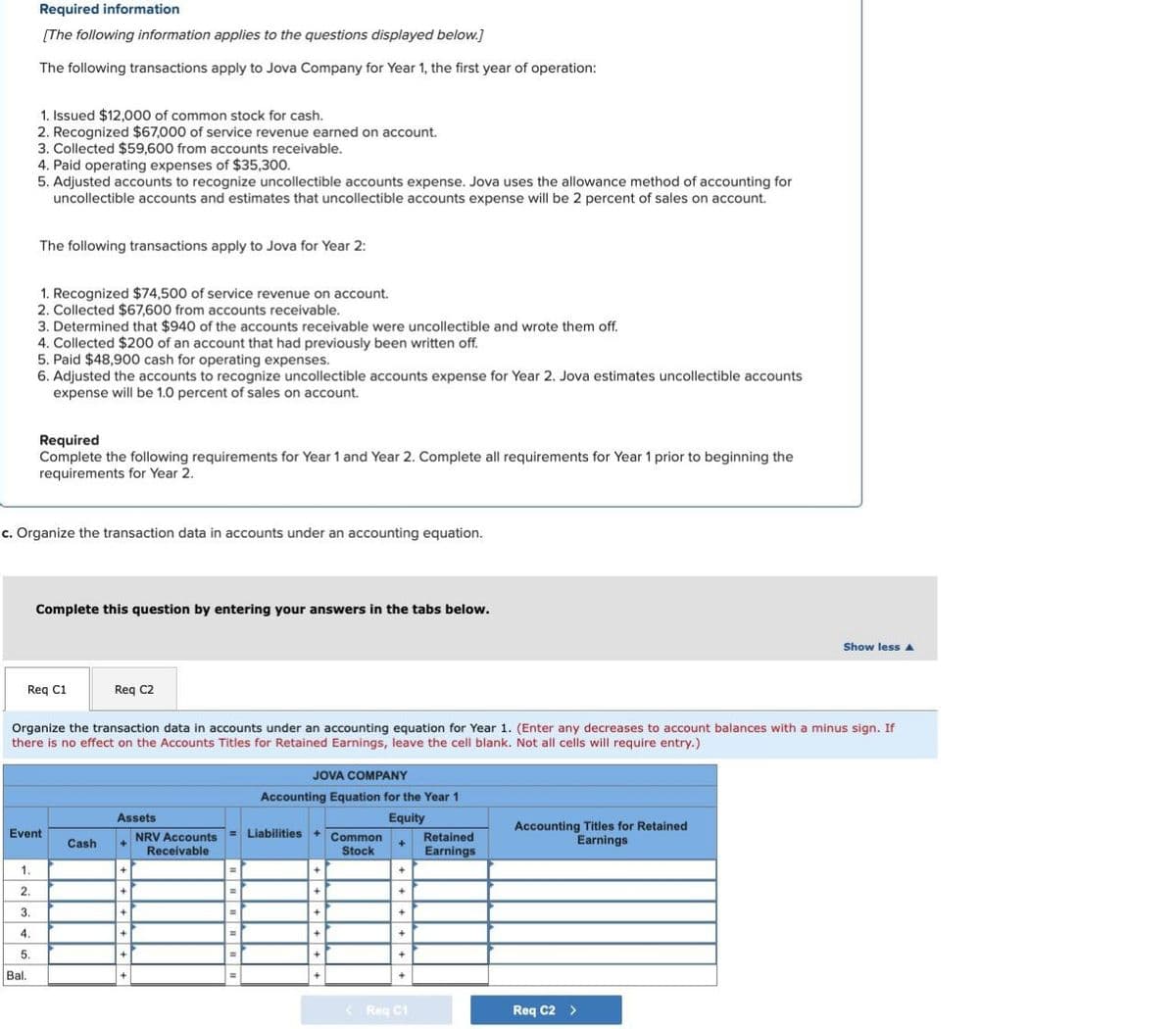 Required information
[The following information applies to the questions displayed below.]
The following transactions apply to Jova Company for Year 1, the first year of operation:
1. Issued $12,000 of common stock for cash.
2. Recognized $67,000 of service revenue earned on account.
3. Collected $59,600 from accounts receivable.
4. Paid operating expenses of $35,300.
5. Adjusted accounts to recognize uncollectible accounts expense. Jova uses the allowance method of accounting for
uncollectible accounts and estimates that uncollectible accounts expense will be 2 percent of sales on account.
The following transactions apply to Jova for Year 2:
1. Recognized $74,500 of service revenue on account.
2. Collected $67,600 from accounts receivable.
3. Determined that $940 of the accounts receivable were uncollectible and wrote them off.
4. Collected $200 of an account that had previously been written off.
5. Paid $48,900 cash for operating expenses.
6. Adjusted the accounts to recognize uncollectible accounts expense for Year 2. Jova estimates uncollectible accounts
expense will be 1.0 percent of sales on account.
Required
Complete the following requirements for Year 1 and Year 2. Complete all requirements for Year 1 prior to beginning the
requirements for Year 2.
c. Organize the transaction data in accounts under an accounting equation.
Complete this question by entering your answers in the tabs below.
Req C1
Req C2
Show less ▲
Organize the transaction data in accounts under an accounting equation for Year 1. (Enter any decreases to account balances with a minus sign. If
there is no effect on the Accounts Titles for Retained Earnings, leave the cell blank. Not all cells will require entry.)
JOVA COMPANY
Accounting Equation for the Year 1
Assets
Event
Cash
NRV Accounts
Receivable
=Liabilities
1.
2.
3.
4.
5.
Bal.
Equity
Common
Stock
Retained
Earnings
Accounting Titles for Retained
Earnings
Req C1
Req C2 >